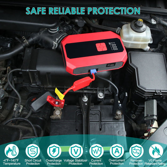 1500A Portable Car Jump Starter + Air Compressor (Emergency Power Kit)